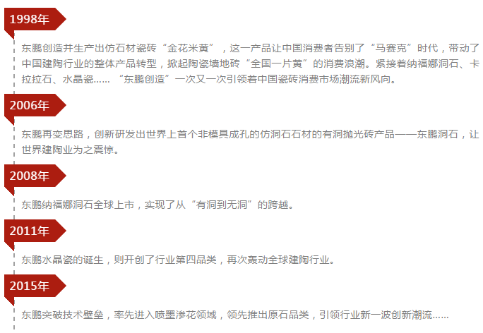 ���ʹ���(�й�)���޹�˾