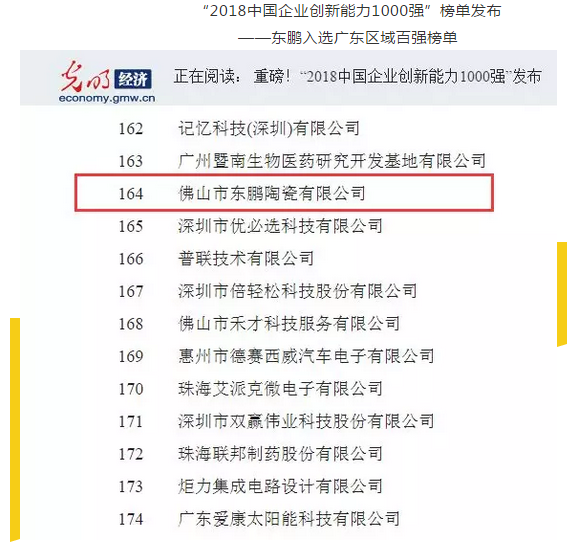 ���ʹ���(�й�)���޹�˾