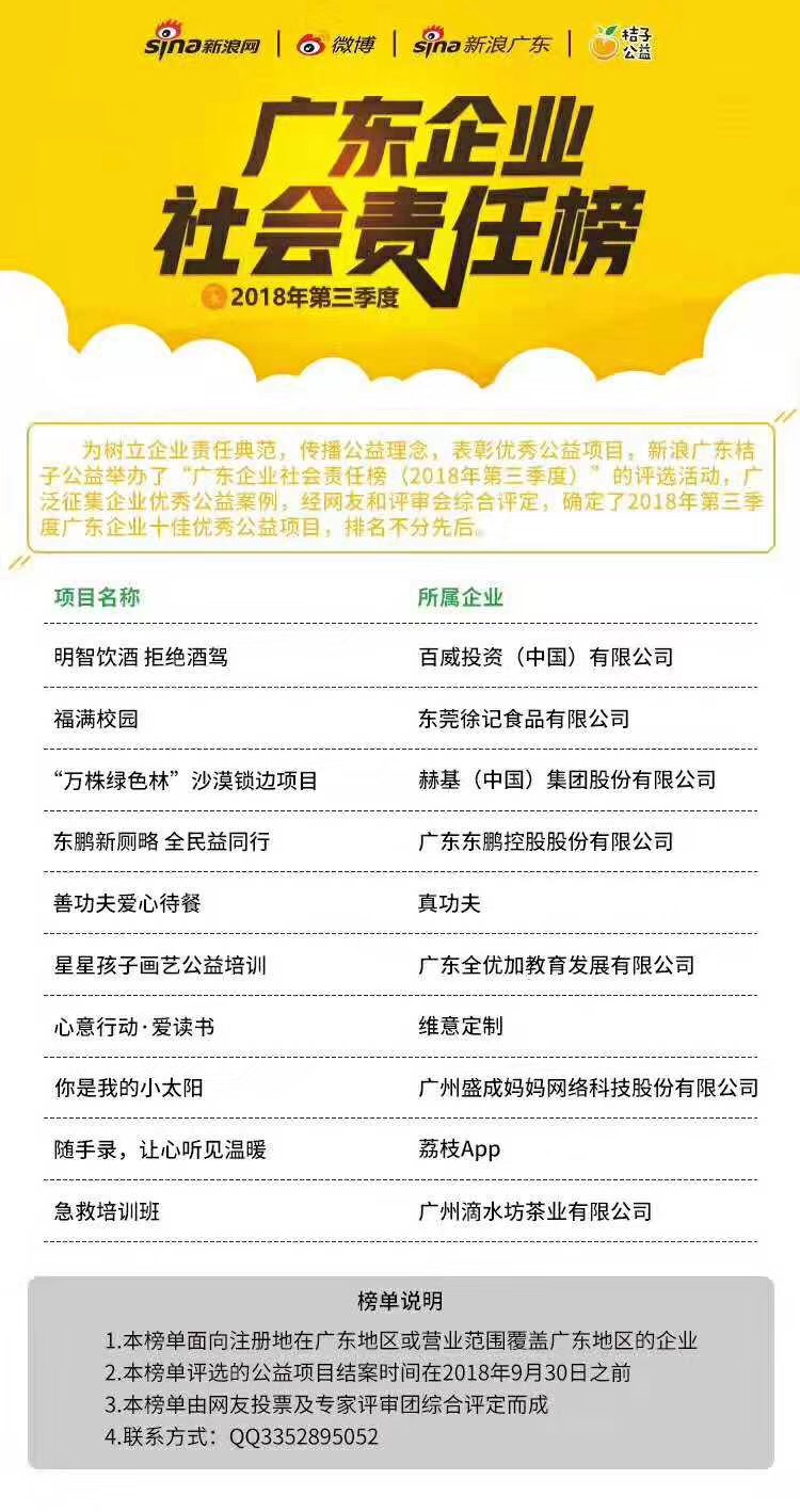 ���ʹ���(�й�)���޹�˾