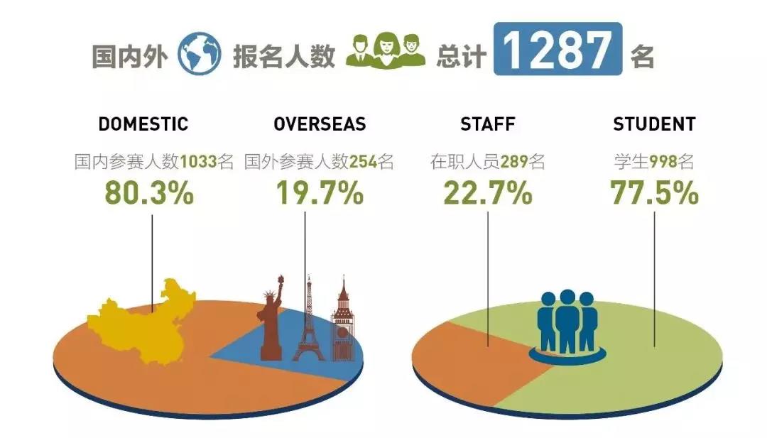 ���ʹ���(�й�)���޹�˾