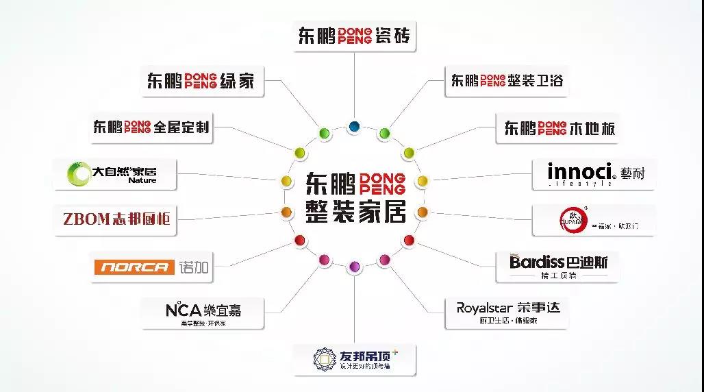 ���ʹ���(�й�)���޹�˾