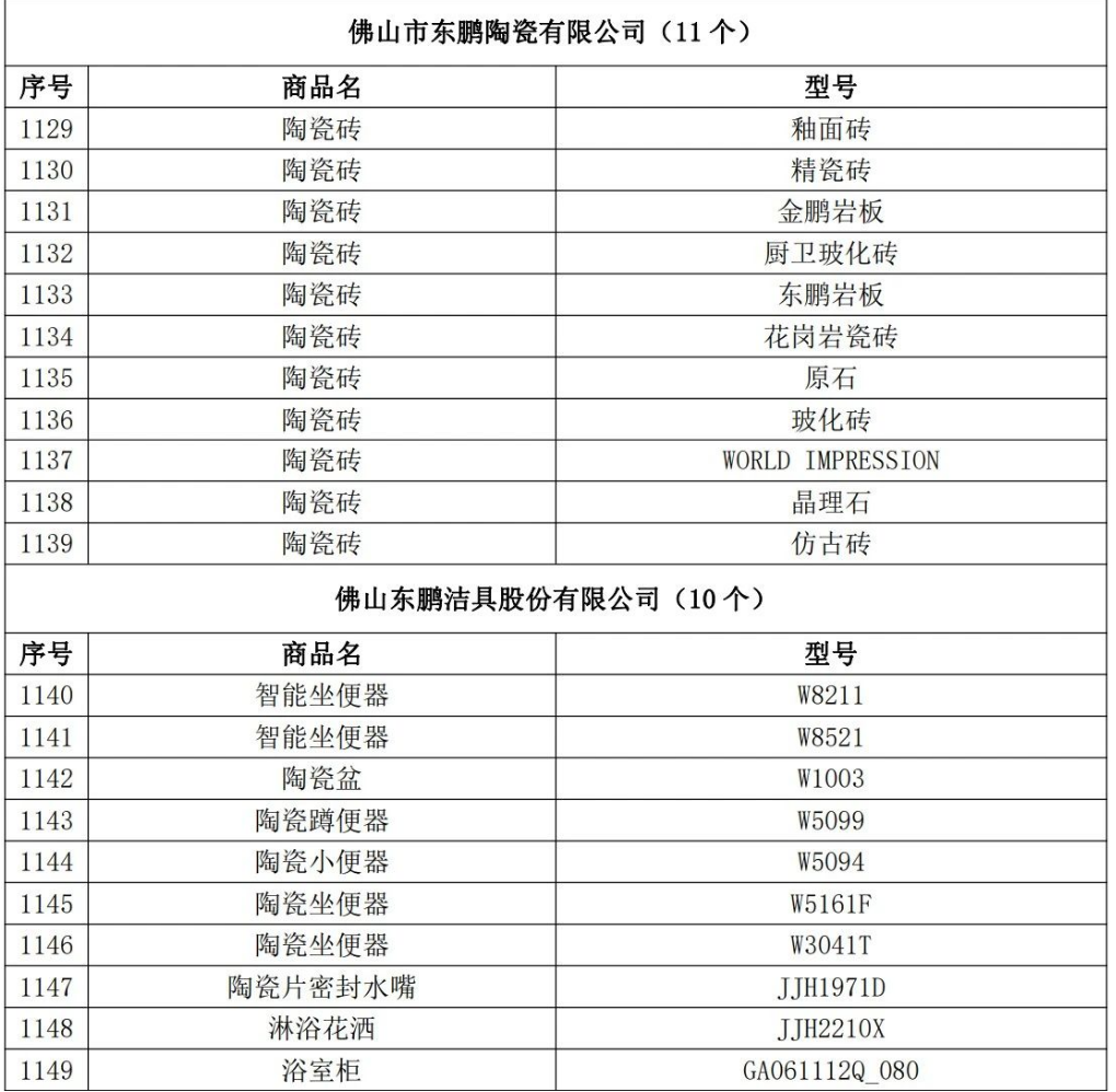 ���ʹ���(�й�)���޹�˾