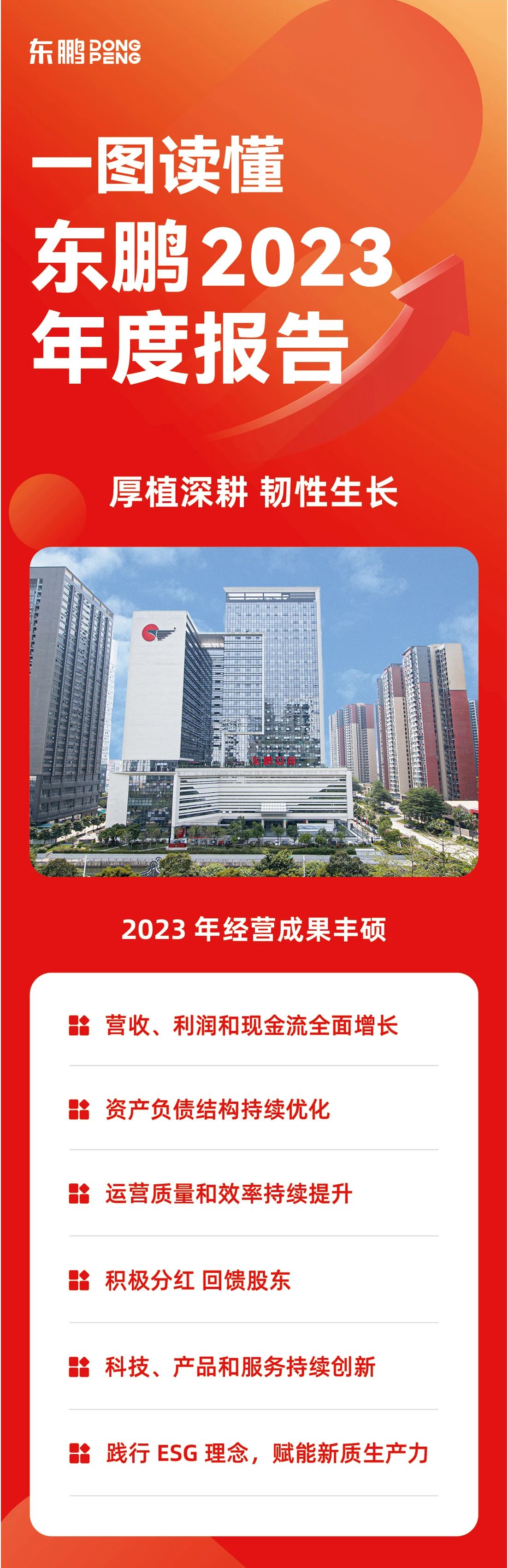 ���ʹ���(�й�)���޹�˾