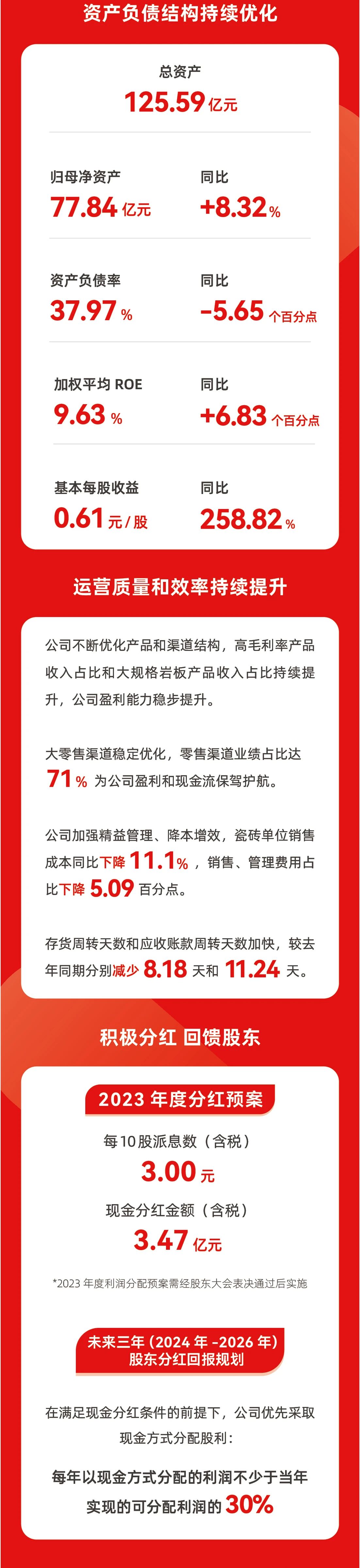 ���ʹ���(�й�)���޹�˾