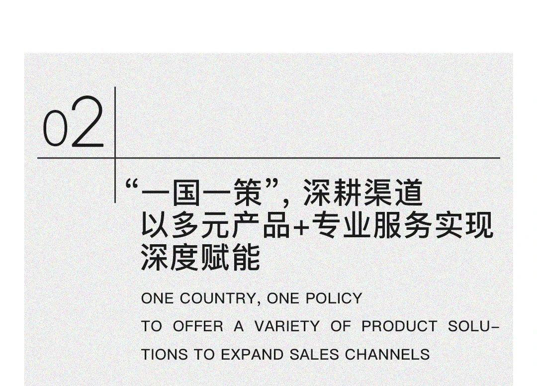 ���ʹ���(�й�)���޹�˾