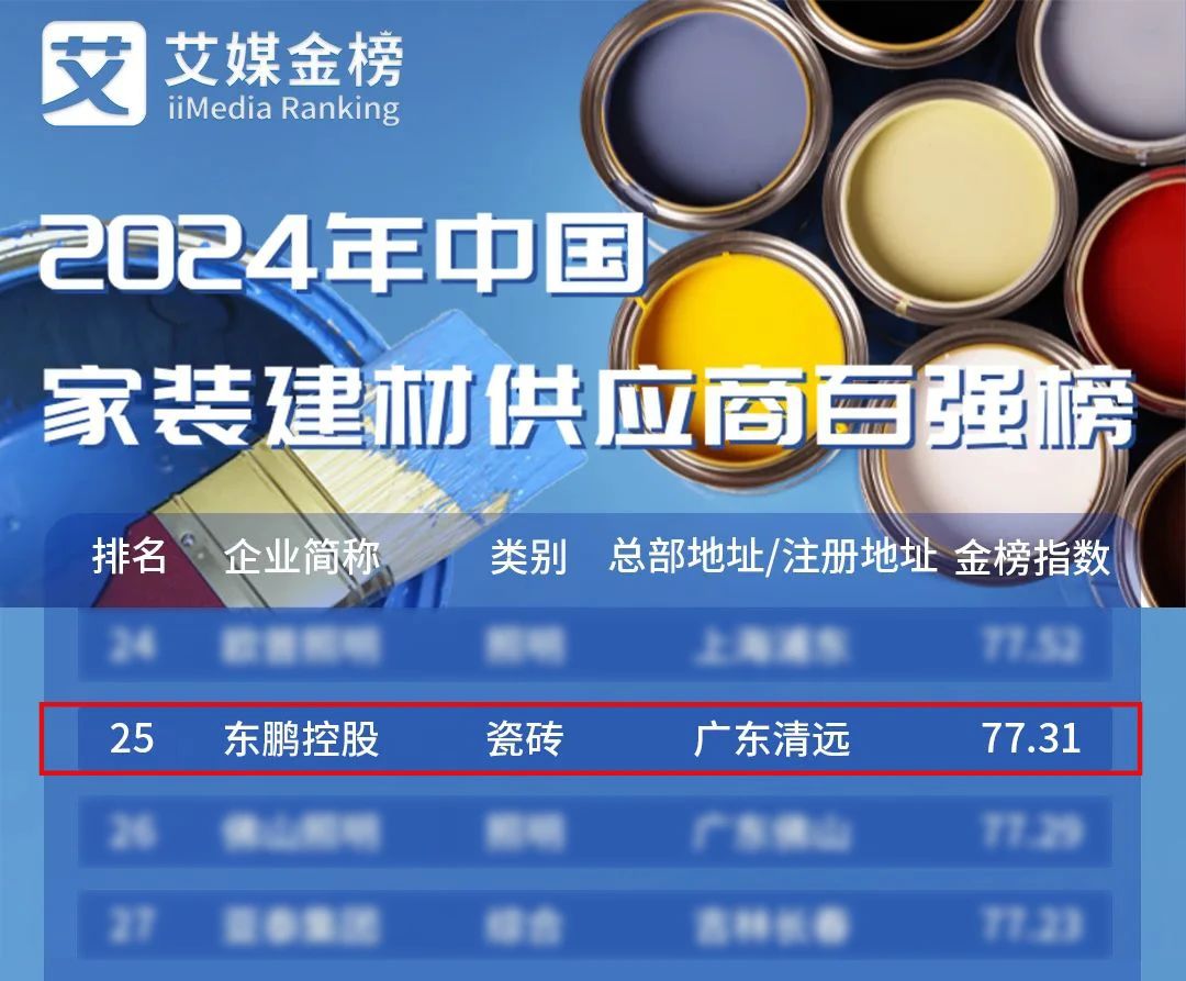 ���ʹ���(�й�)���޹�˾