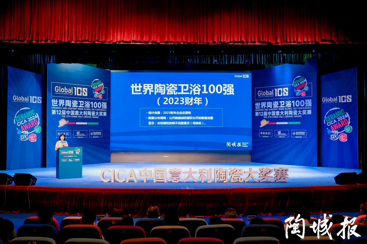 ÃÀ²Ê¹ú¼Ê(Öйú)ÓÐÏÞ¹«Ë¾