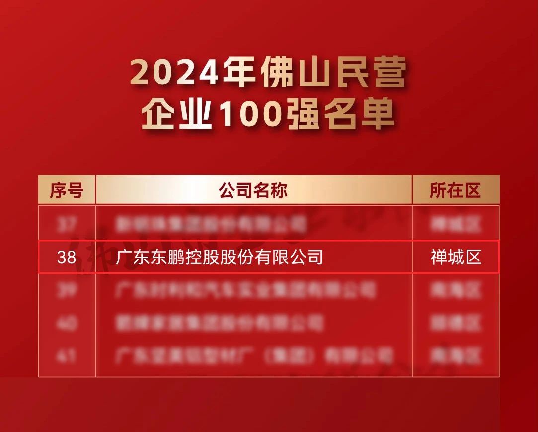 ���ʹ���(�й�)���޹�˾