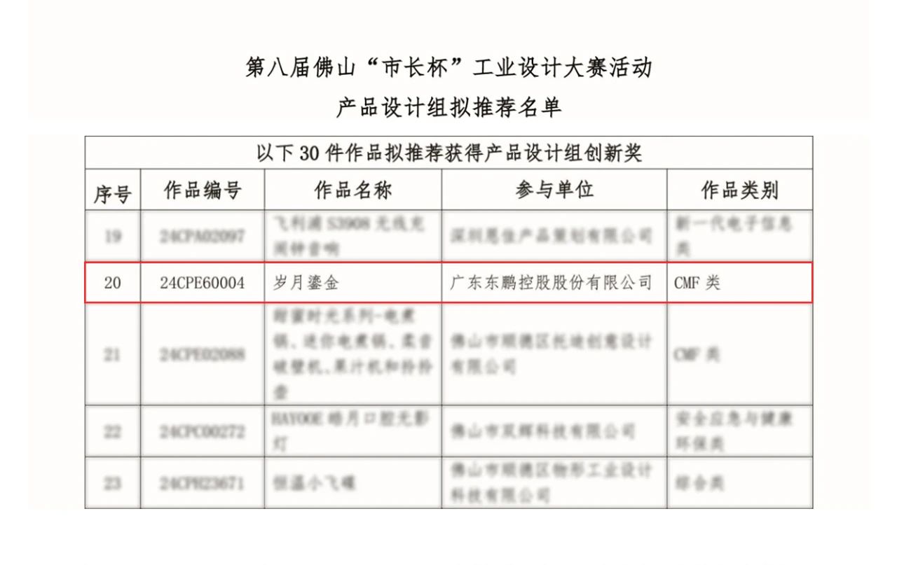 ���ʹ���(�й�)���޹�˾