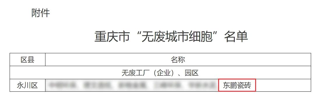 ���ʹ���(�й�)���޹�˾