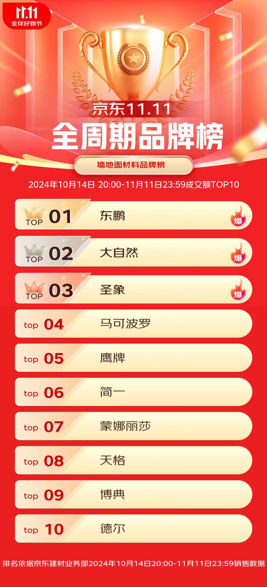 ���ʹ���(�й�)���޹�˾