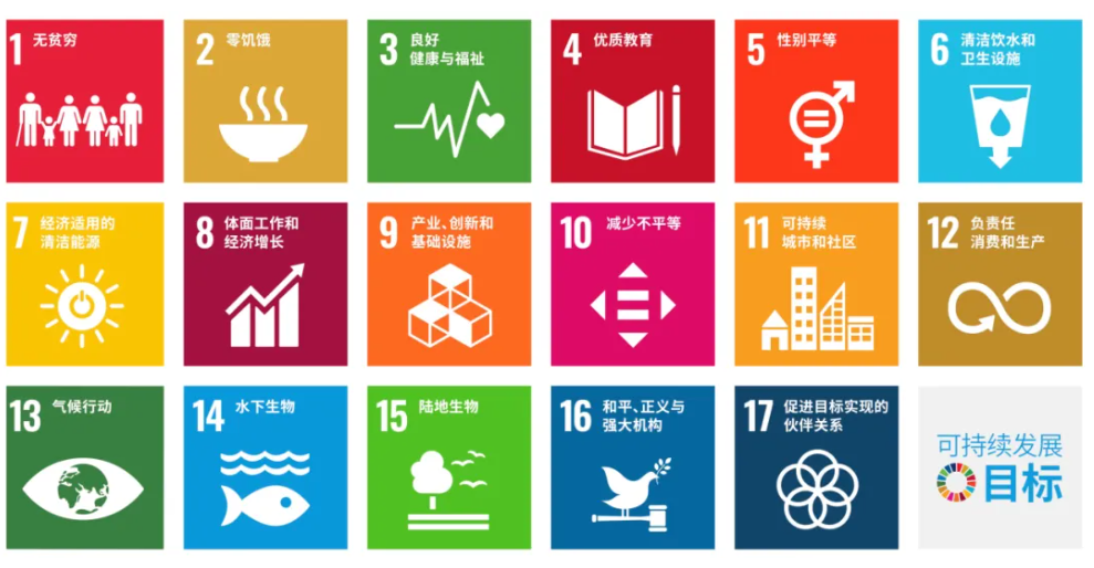 ÃÀ²Ê¹ú¼Ê(Öйú)ÓÐÏÞ¹«Ë¾