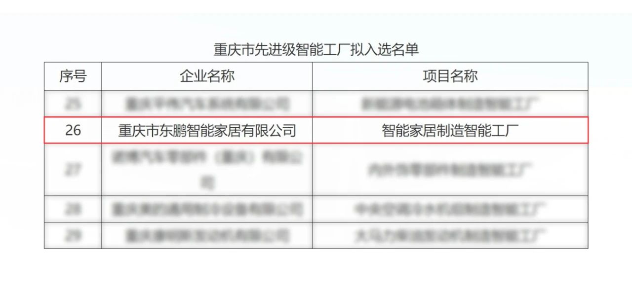 ���ʹ���(�й�)���޹�˾