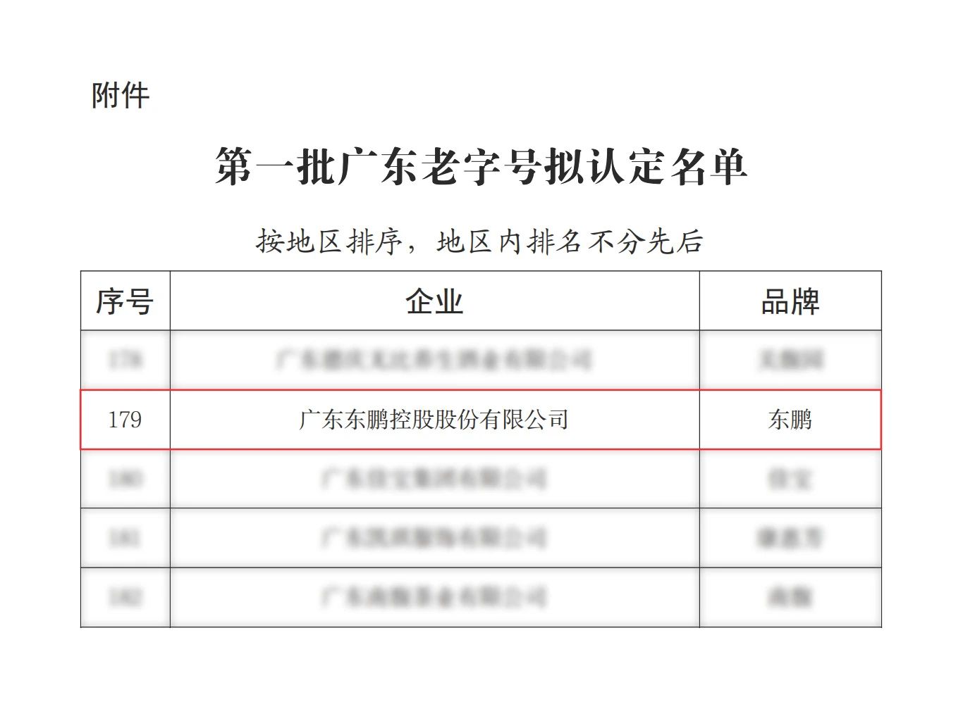 ���ʹ���(�й�)���޹�˾