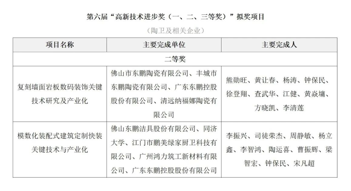 ���ʹ���(�й�)���޹�˾