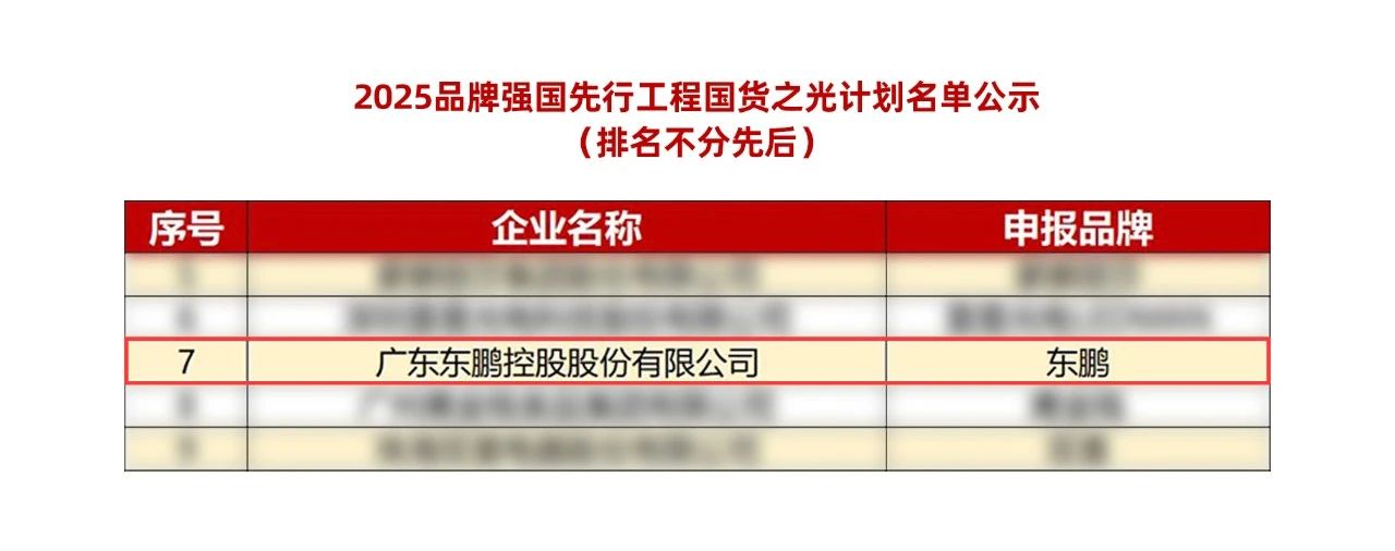 ÃÀ²Ê¹ú¼Ê(Öйú)ÓÐÏÞ¹«Ë¾