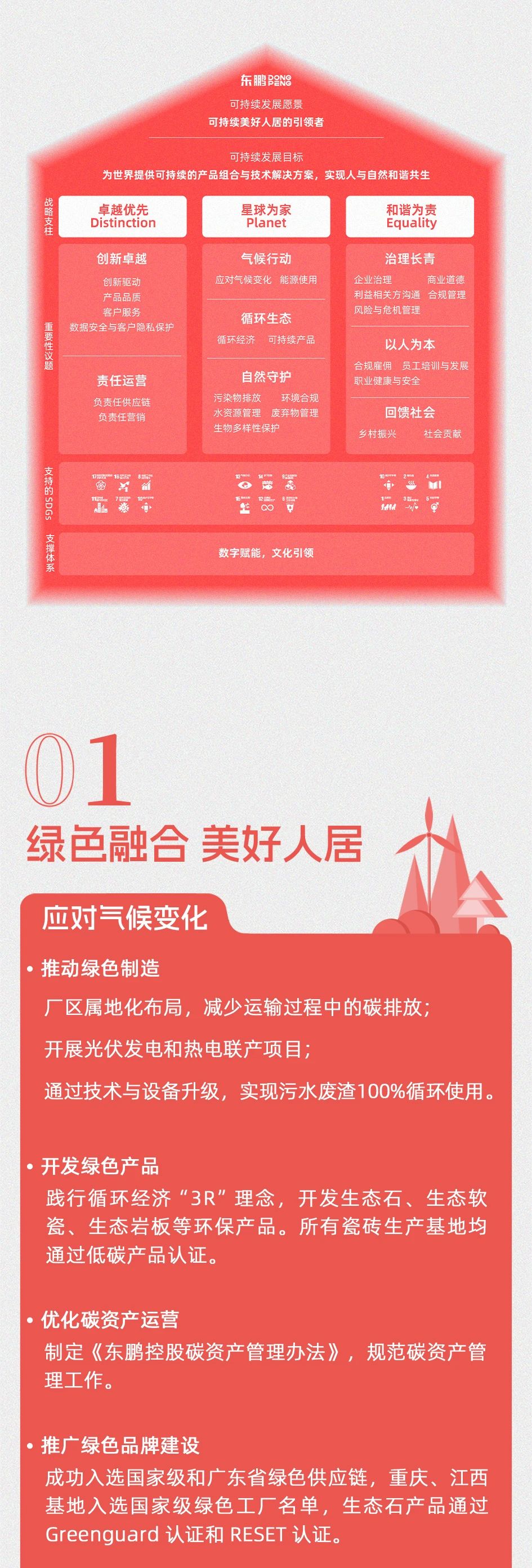 ���ʹ���(�й�)���޹�˾