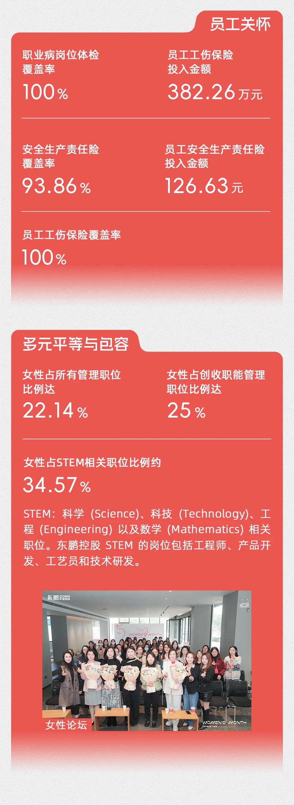 ���ʹ���(�й�)���޹�˾