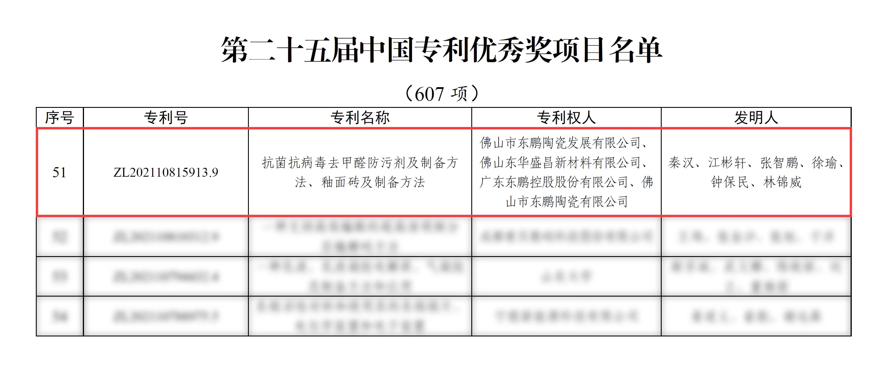 ���ʹ���(�й�)���޹�˾