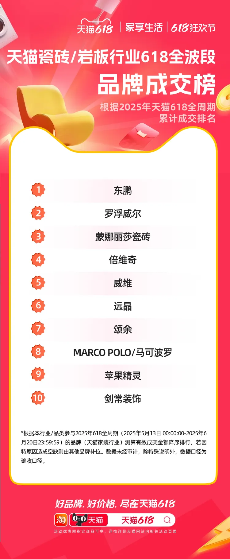 ���ʹ���(�й�)���޹�˾