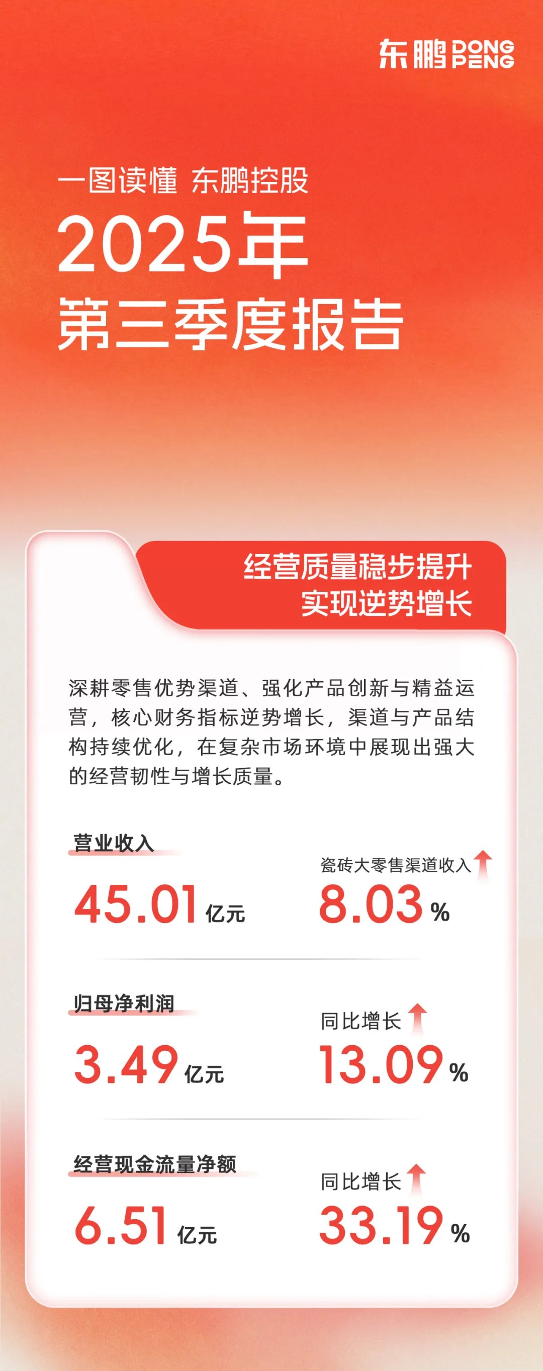 ���ʹ���(�й�)���޹�˾